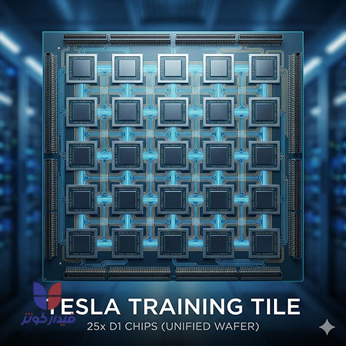 تایل آموزشی DOJO