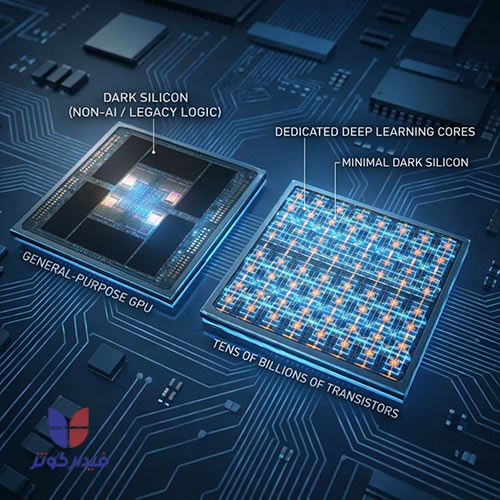 سیستم خنککننده Dojo