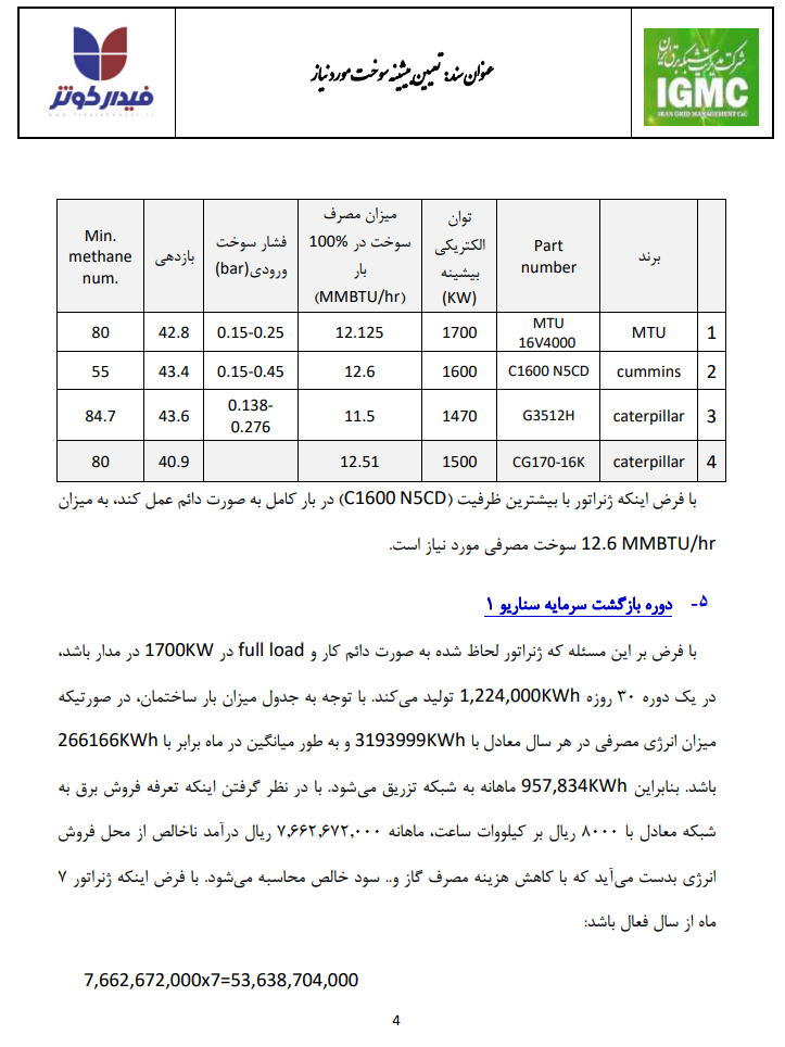 نیروگاه های CHP