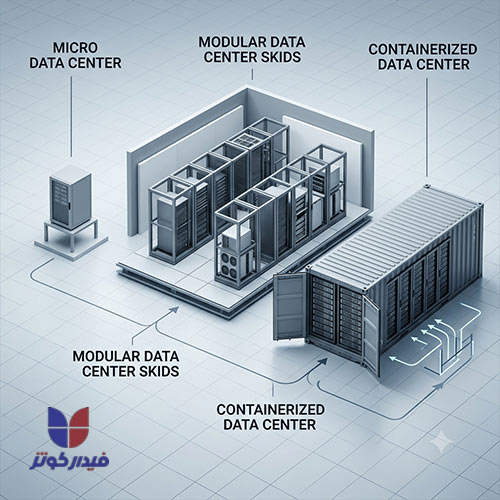 مزایای-معماری-دیتاسنتر-ماژولار
